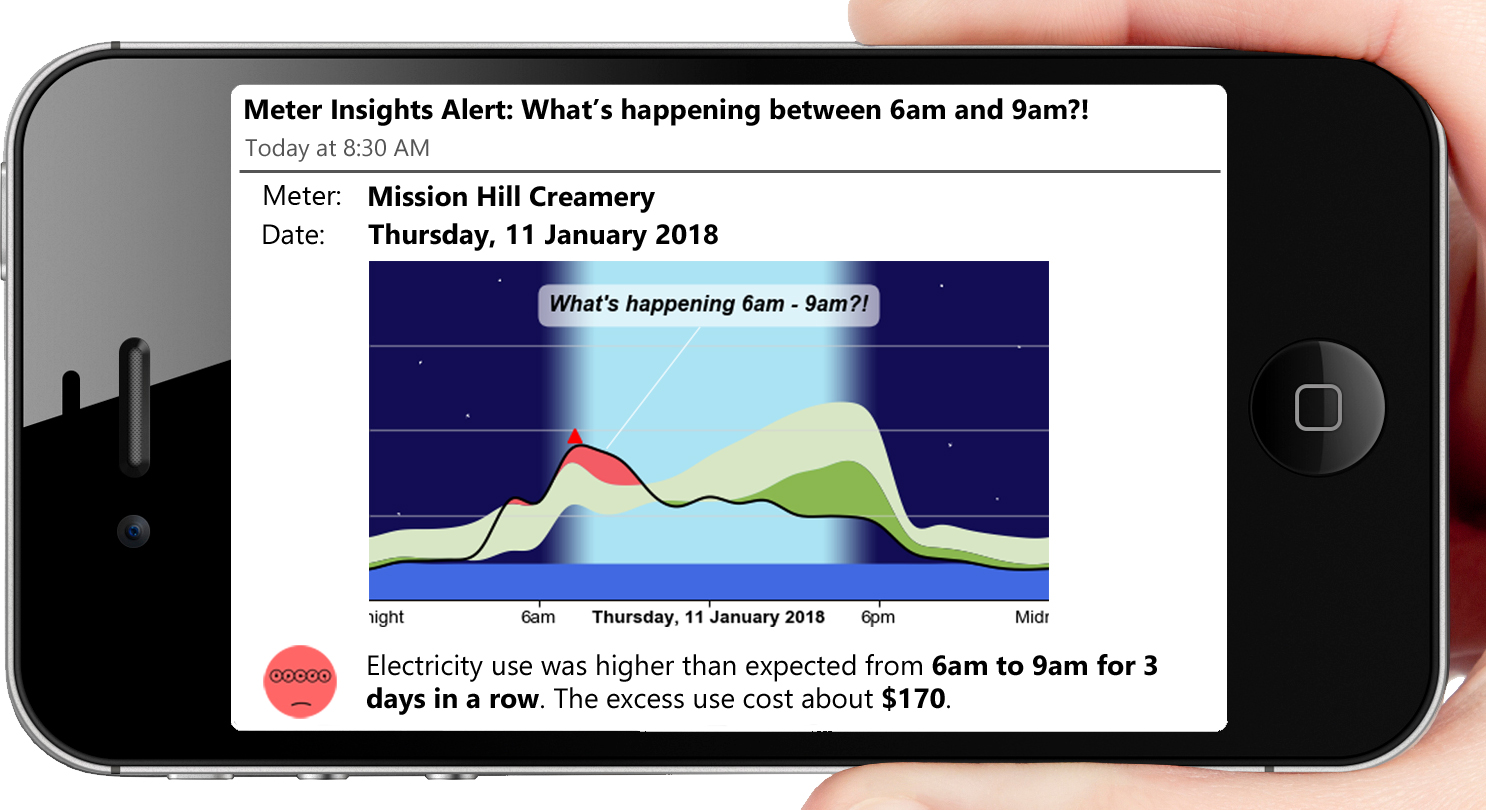 Meter Insights Alert