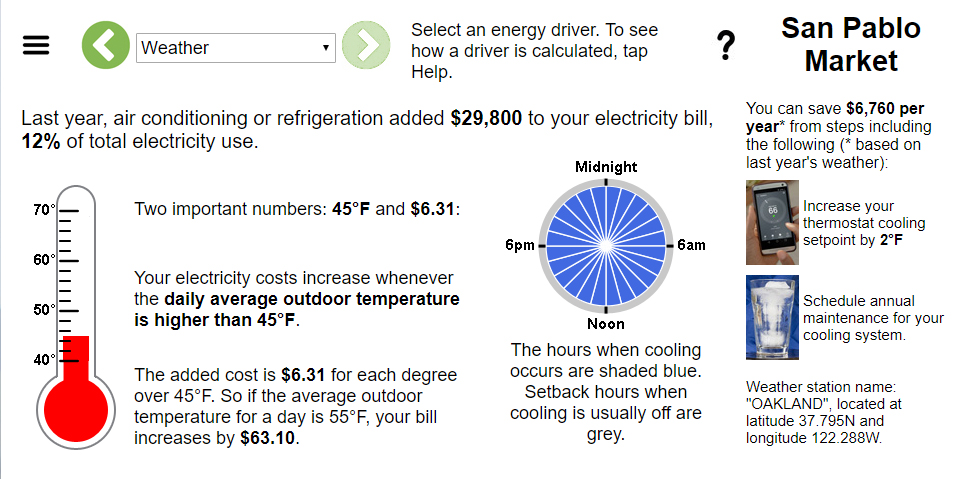 EnergyAi Meter Insights Weather